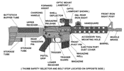 ar15 Parts